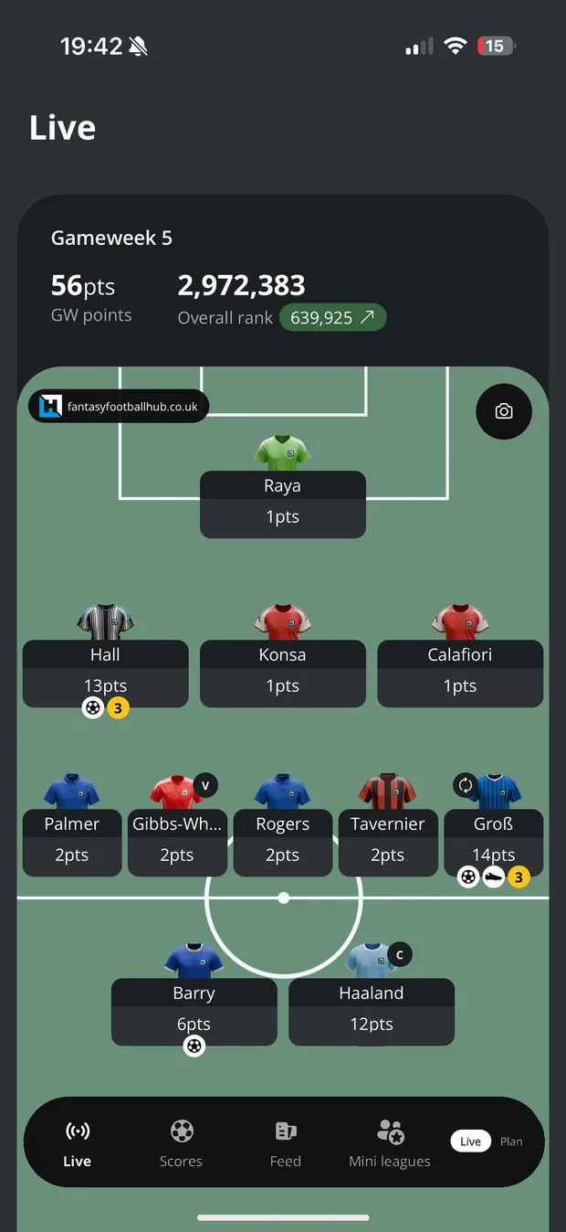 Live view: gameweek points, overall rank and live pitch