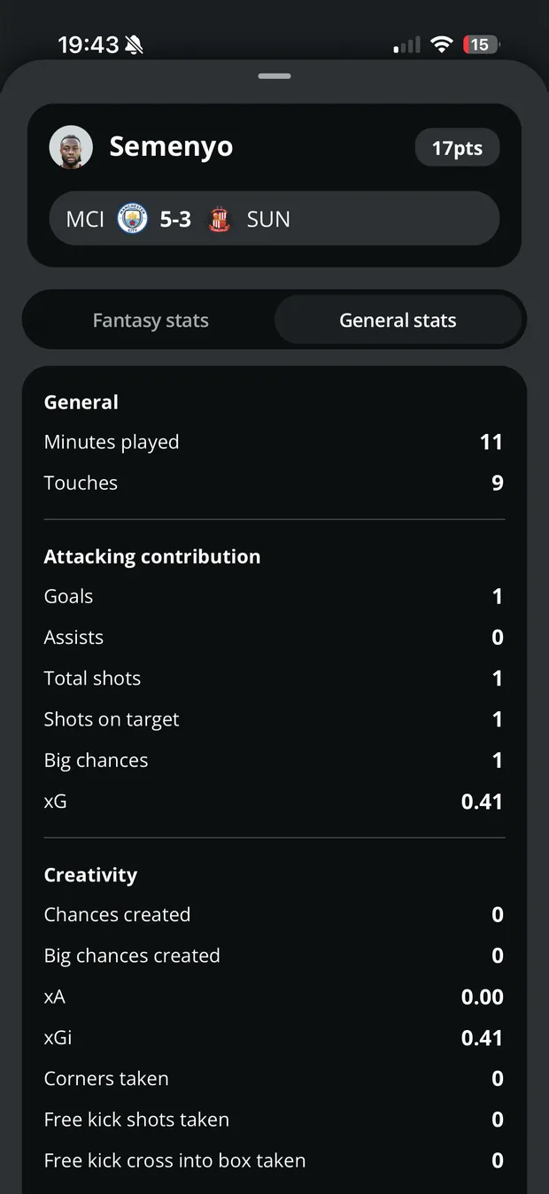 General stats tab with live Opta shots, xG and touches