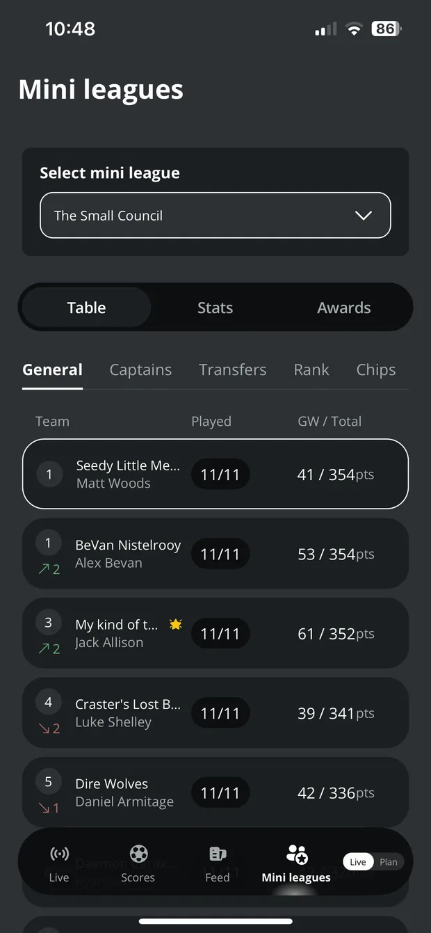 Mini-league table updating live